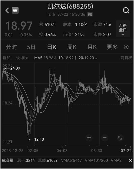 突传噩耗！这家A股实控人之一不幸病逝！(图2)