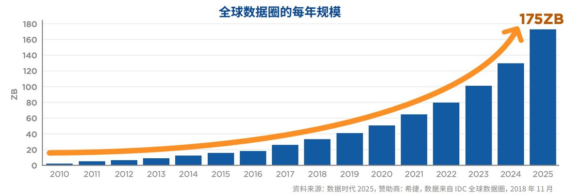 源微创新旗下KingFast金速工控参加2024SIA上海国际智能工厂展现场直击(图4)
