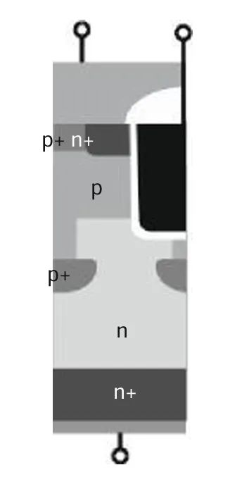 PCIM2024论文摘要｜新型400VSiCMOSFET用于高效三电平工业电机驱动