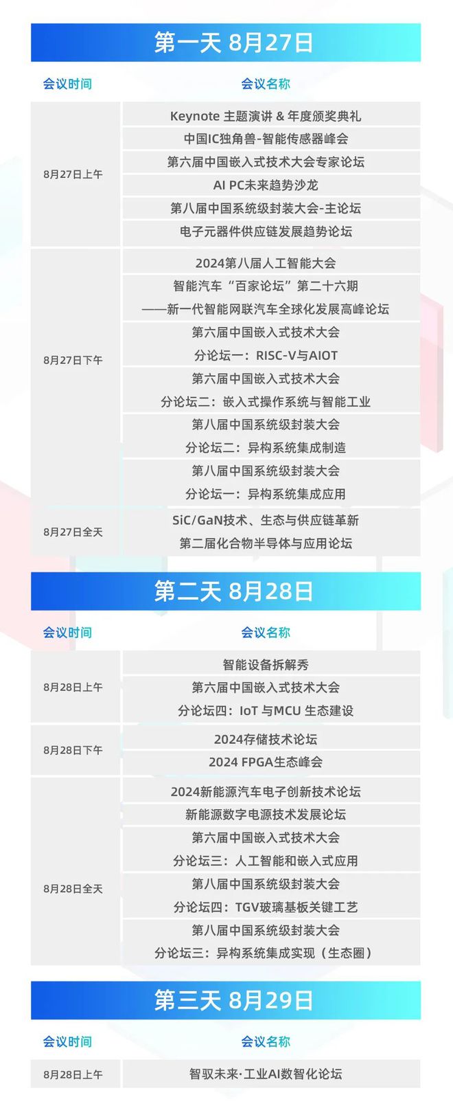观众注册｜elexcon2024深圳国际电子展8月27-29日约您来见20+重磅活动与数千新品引爆AI+技术生态(图7)