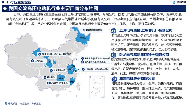 智研咨询发布：2024年中国交流高压电动机行业市场深度分析报告(图4)