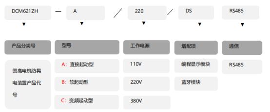 支撑型电机防晃电装置介绍