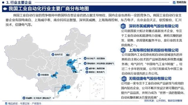 中国工业自动化行业市场运行态势及未来发展趋势研究报告（2024）(图3)
