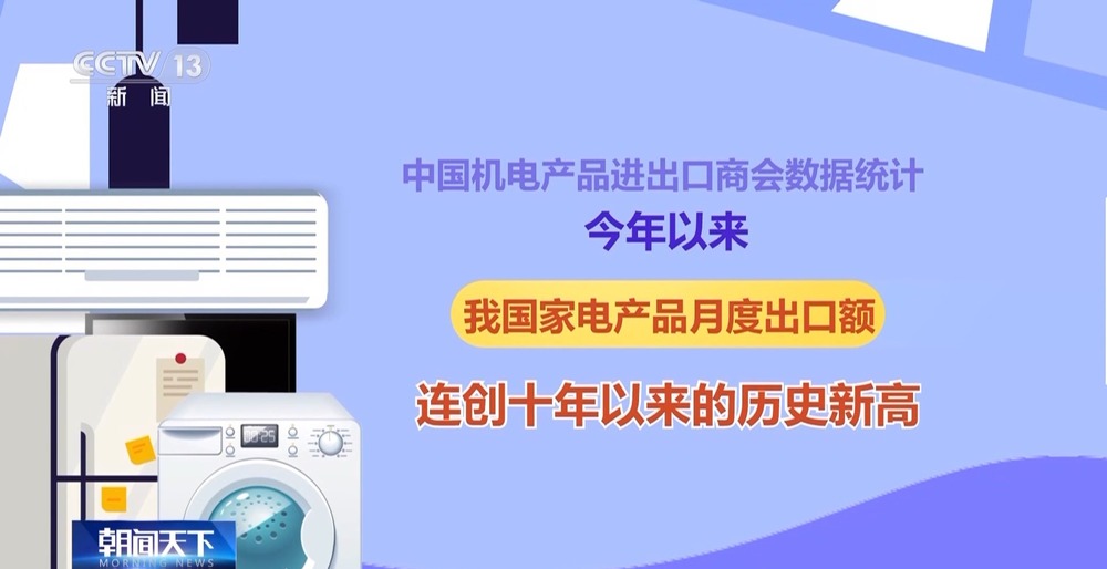 大家电到“小神器”中国家电为何全球“圈粉”？(图15)