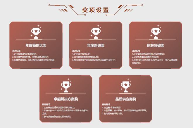 重磅来袭！2024年秋季电机产业链交流会启动报名(图4)