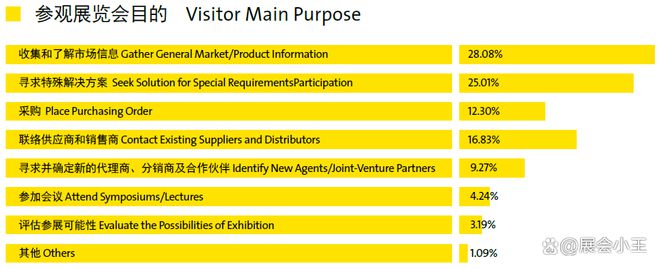 2025上海工博会-工业自动化展IAS(图3)