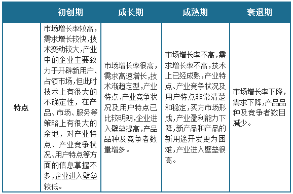 中国工业电机行业发展深度分析与投资前景预测报告（2024-2031年）