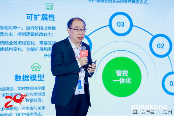 CAIMRS2024穿越周期之道会师数字之巅(图5)