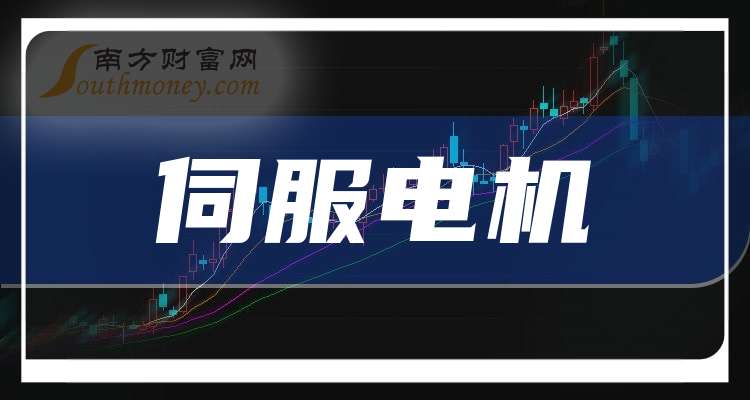一分钟带你了解伺服电机A股上市龙头股票是这些（2024930）