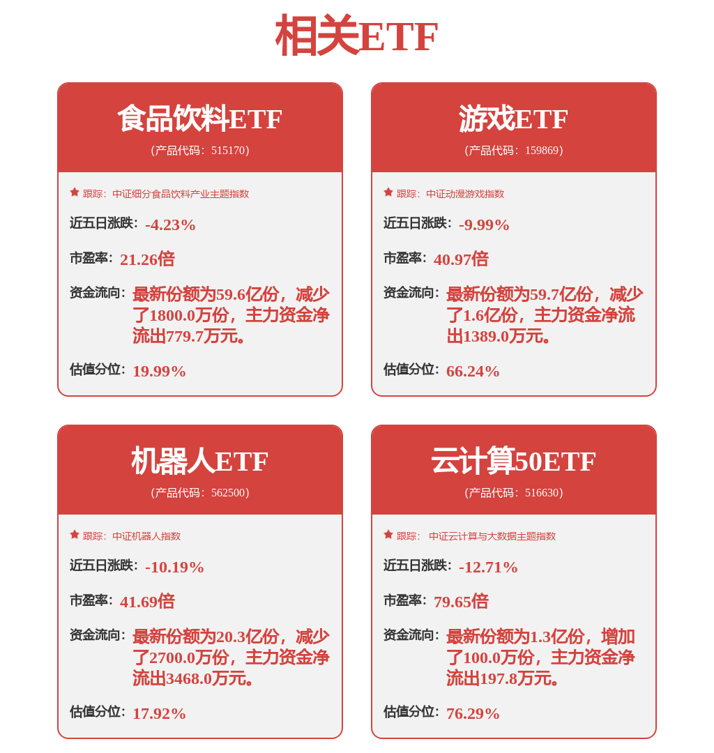 汇川技术：11月7日接受机构调研包括知名机构聚鸣投资正圆投资的多家参与(图2)