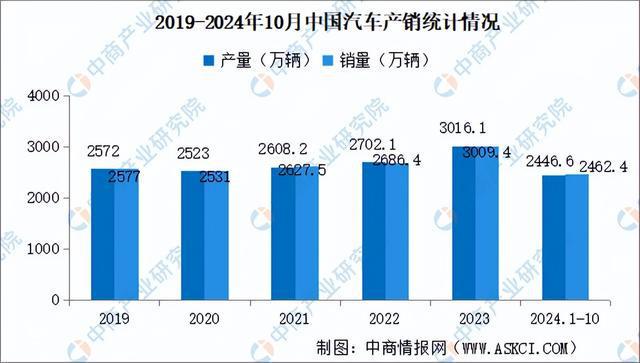 2024年中国移动机器人产业链图谱研究分析（附产业链全景图）(图18)