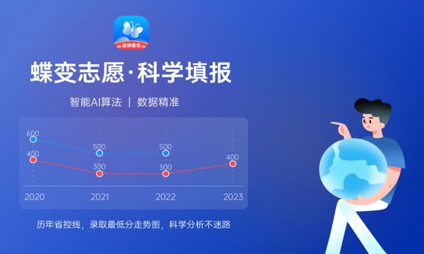 2024自动化专业就业方向就业前景好吗