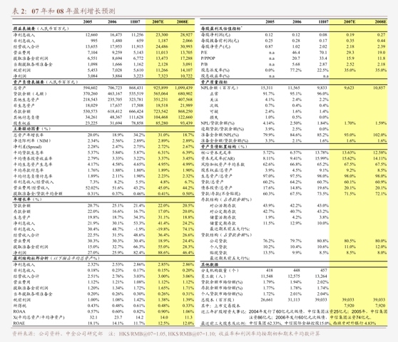 申万宏源-机械设备自动化设备行业2024上半年工控自动化行业总结：下游需求分化关注国产替代、更新及出海(图3)