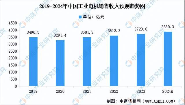 2024年中国稀土产业链图谱研究分析（附产业链全景图）(图13)