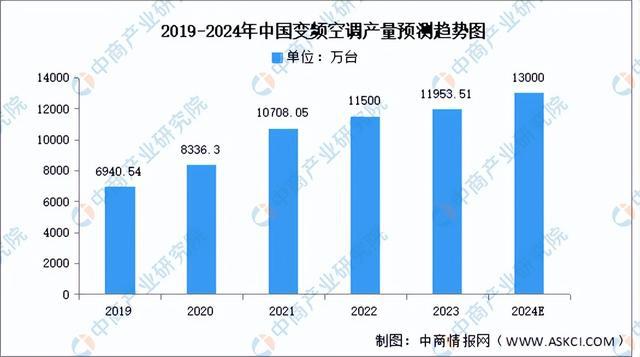 2024年中国稀土产业链图谱研究分析（附产业链全景图）(图14)