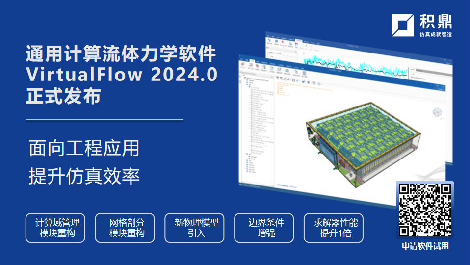 2024国家工业软件大会：积鼎科技分享“国产CFD发展路径与实践”(图4)