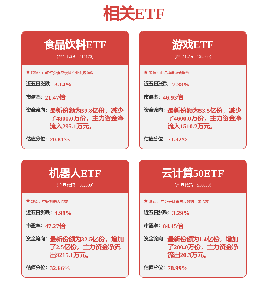 信达证券：国内工控行业有望迎来复苏