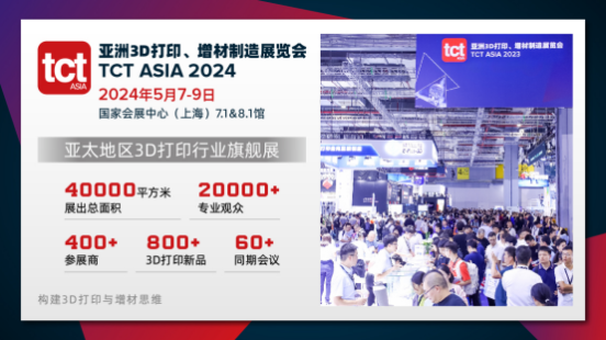 工业自动化的2024-2029年趋势预测工控领域创新3D打印解决方案为您揭秘！