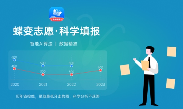 2024自动化专业课程有哪些毕业后好就业吗