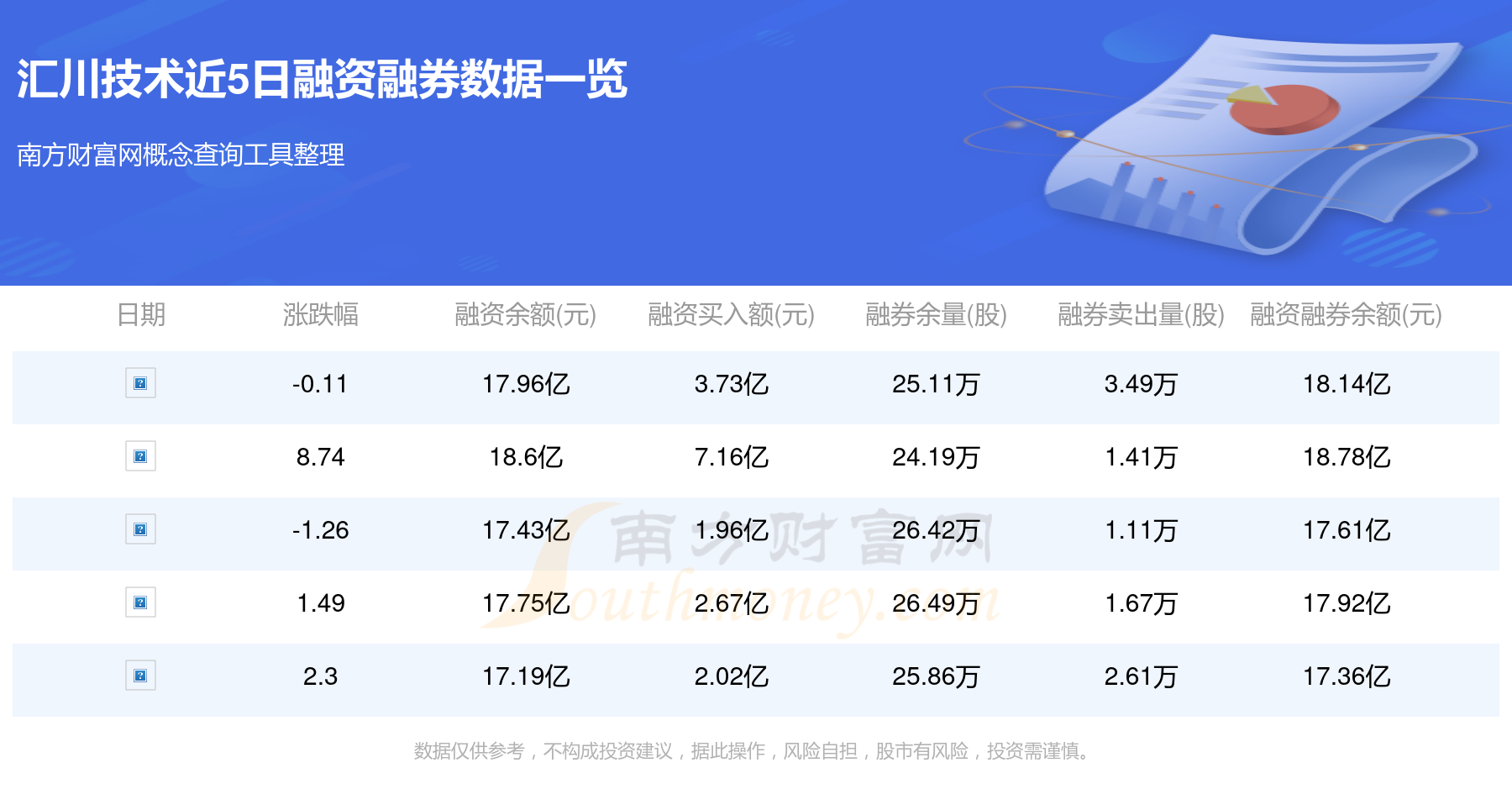 汇川技术2月21日主力资金净流入111亿元(图2)