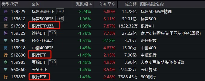 养鸡、电机、工业母机、机器人A股这4种“鸡”为何罕见同日大涨？(图7)