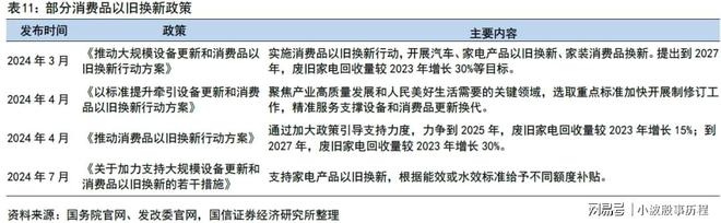 行业龙头布局低空经济打开万亿市场空间(图4)