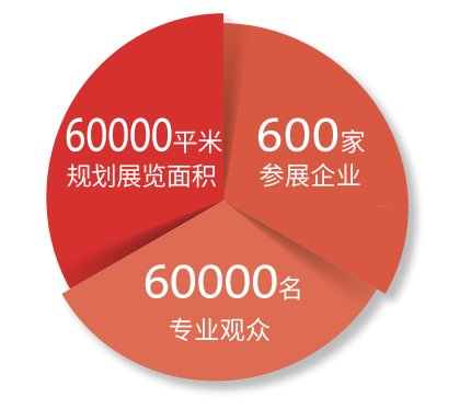 以“智”提“制”！工业自动化展跟上四川“快进键”跑出提质“加速度”