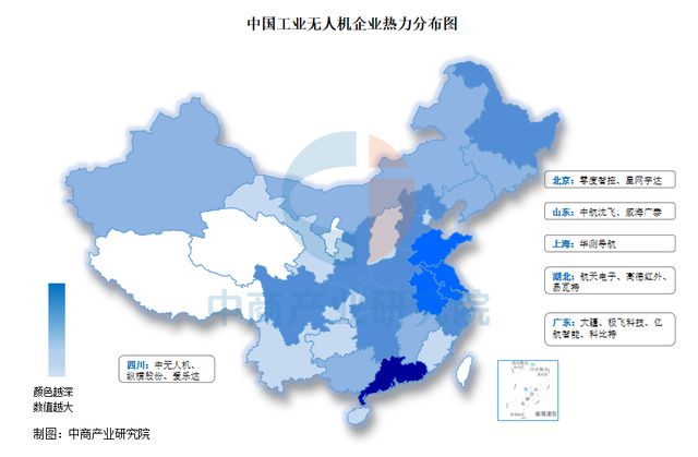 2025年中国工业无人机产业链梳理及投资热力地图(图18)