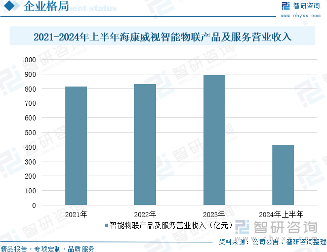 研判2025！中国工业相机行业相关政策、产业链、市场规模、重点企业及发展前景分析：工业自动化和智能制造浪潮推动下相机市场前景广阔[图](图11)
