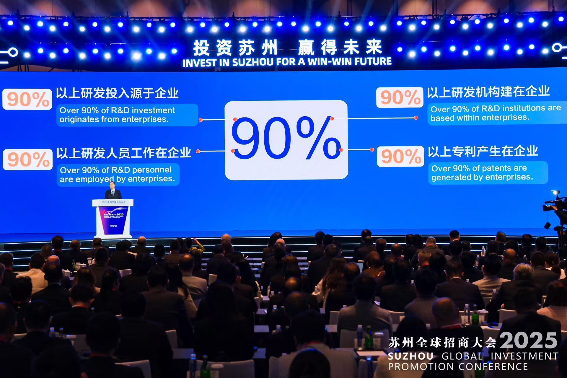 签约3400亿：苏州全球招商大会彰显中国信心(图4)