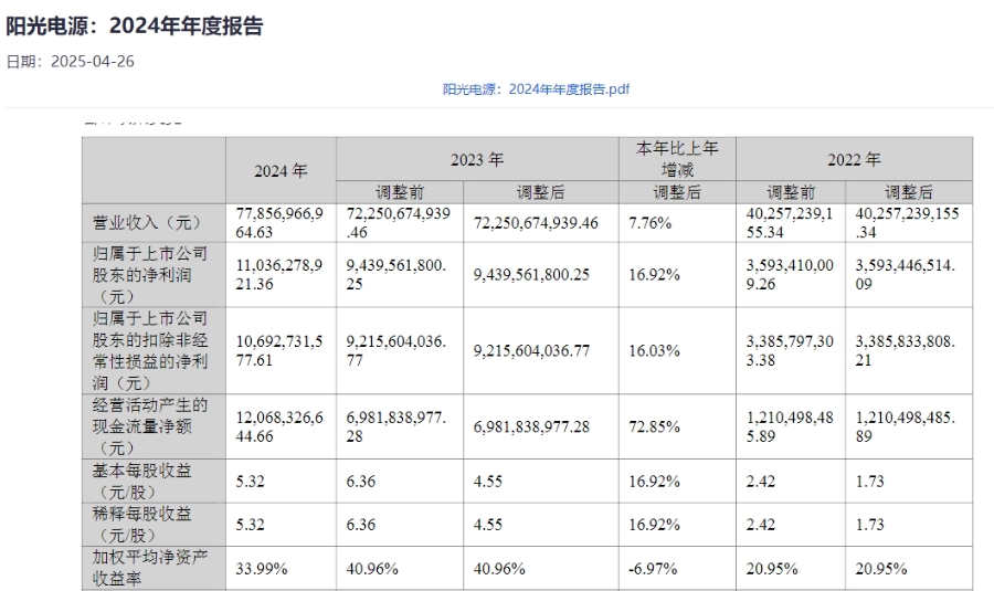 千亿巨头董事长出手向合肥工业大学捐赠1亿元(图2)