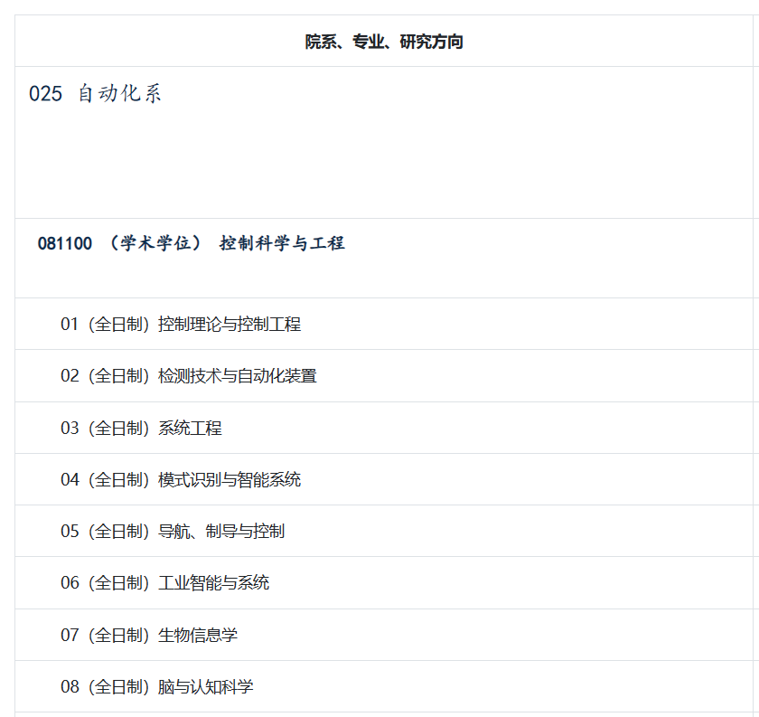 2024年清华大学自动化系考研招生专业目录_推荐免试