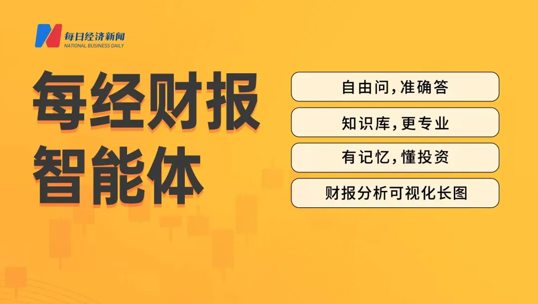 太突然！知名巨头宣布：将裁员1万人！纯利润同比大降175%！(图5)