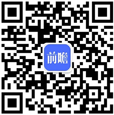 2024年中国工业自动化行业技术现状分析行业研发热度较高（组图）(图6)
