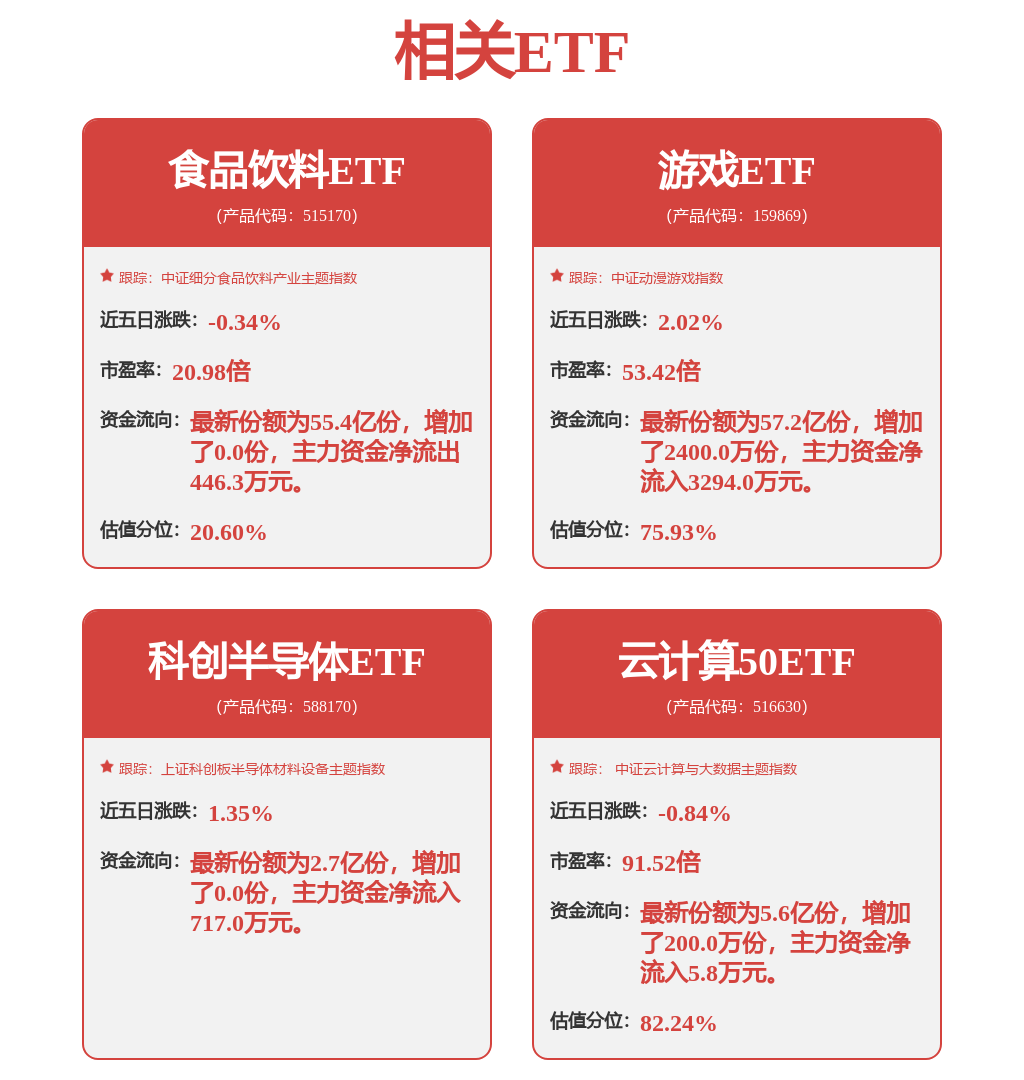 中控技术：公司将持续面向流动工业“研发、设计、运营、运维”全生命周期开展技术创新、产品研发