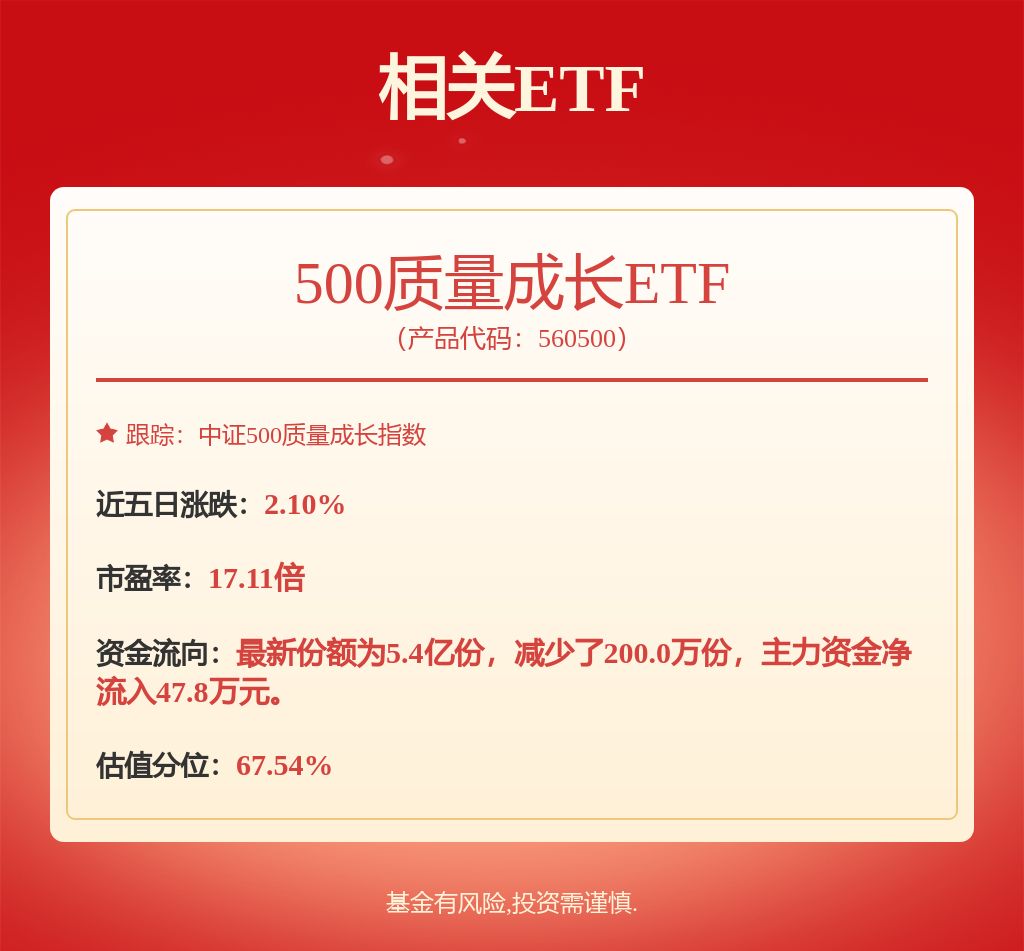 【机构调研记录】国泰基金调研科远智慧、九典制药等6只个股（附名单）(图1)