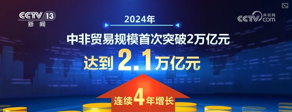 116%、124%、646%……新高、突破！底气支撑信心多维“数”读经济活力(图5)