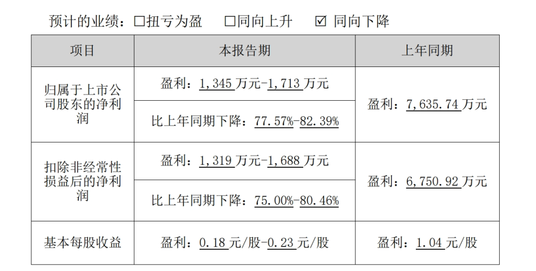 公司上市不到2年老板哥嫂就离婚1600万元股份一分为四：女方5个月内就得要两名子女要等到28岁！(图3)