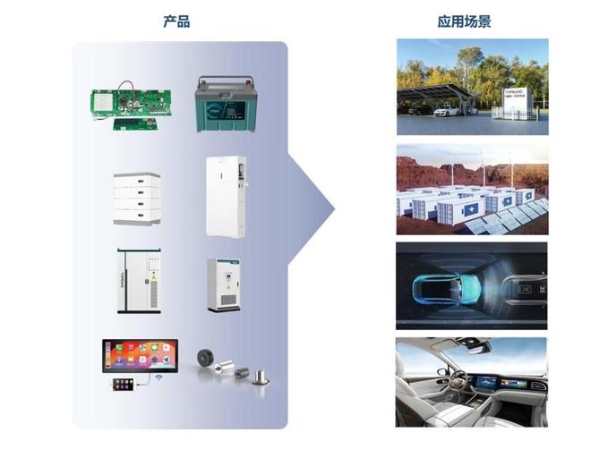 智能控制器卷到头了？拓邦却交出了百亿答卷(图5)
