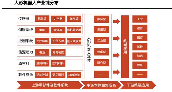 吸金80亿卧龙电驱登顶全球第一！