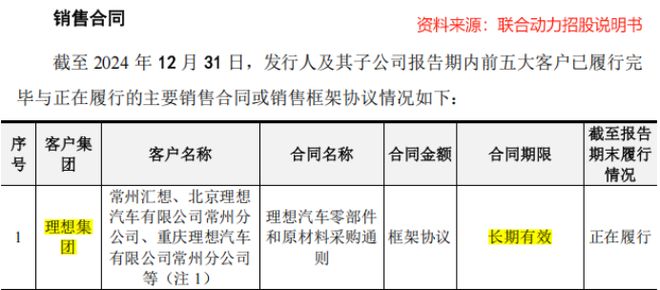 2000亿汇川技术猛攻机器人！(图5)