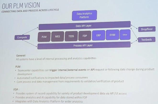 重磅报告万亿工业AI市场：关于AI如何变革制造业的十大洞见(图2)