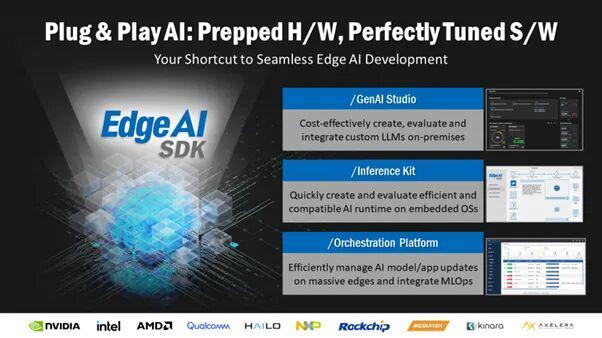 重磅报告万亿工业AI市场：关于AI如何变革制造业的十大洞见(图5)