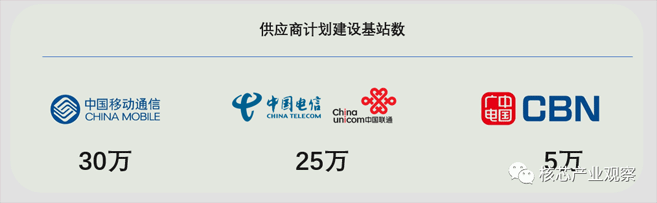 什么电机发展这么快？市场规模或达2244亿美元！