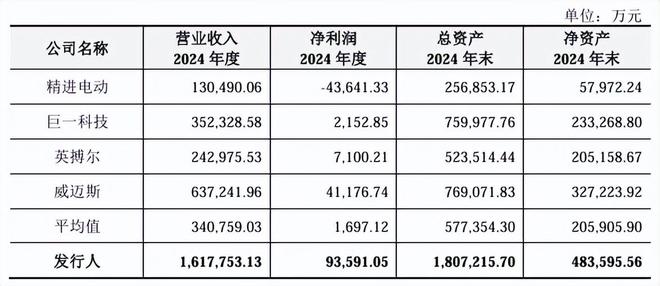 华为走出的湖南富豪又要去IPO敲钟了(图8)
