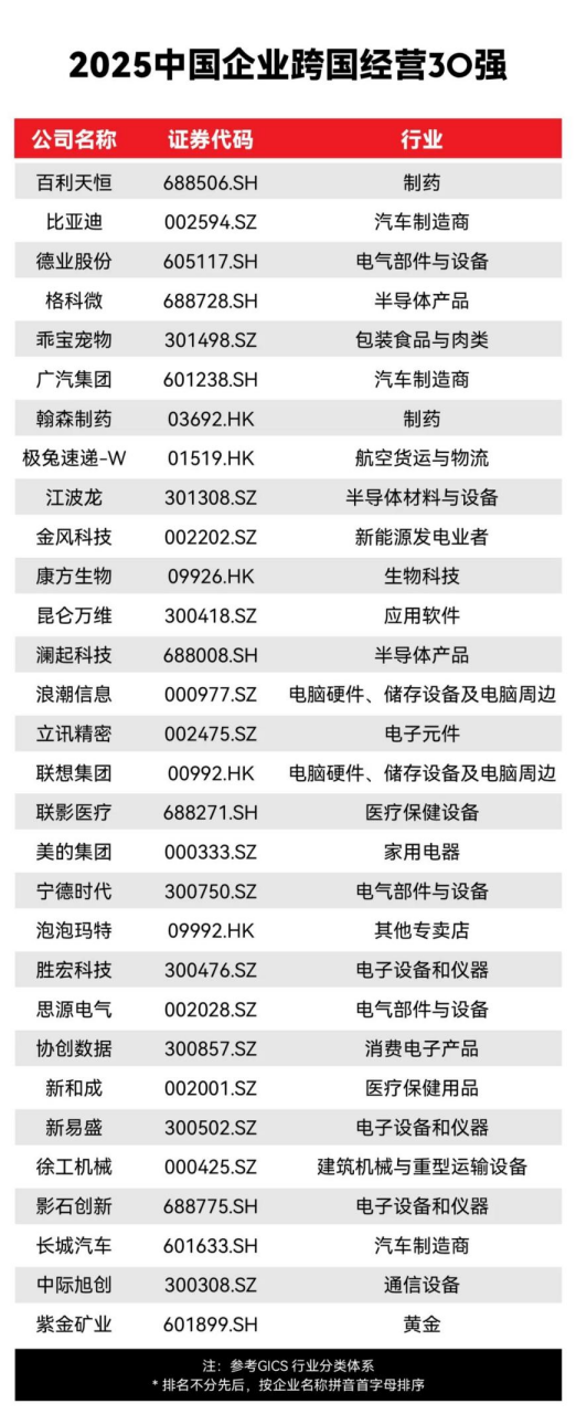 协创数据：存储业务迎黄金窗口具身智能平台OmniBot助推机器人技术应用