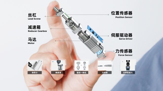 新一代企业家力量创新绘蓝图·坚守成大道(图4)