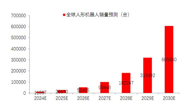 资产配置周报告｜震荡延续科技仍是主线！(图14)