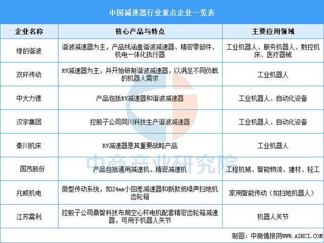 涉及重大资产重组盛帮股份外延收购丰富产业线条(图3)