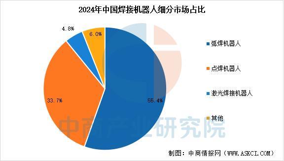 涉及重大资产重组盛帮股份外延收购丰富产业线条(图11)